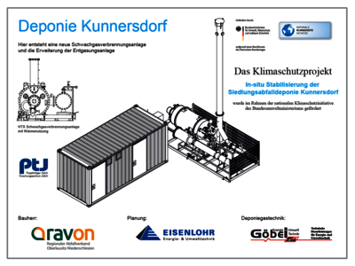 Bauschild Deponie Kunnersdorf