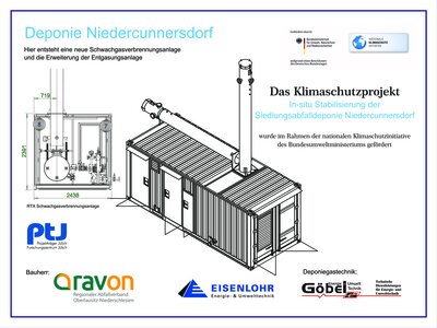 Bauschild Deponie Niedercunnersdorf